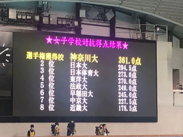 神奈川大学水泳部女子インカレ優勝スクリーン